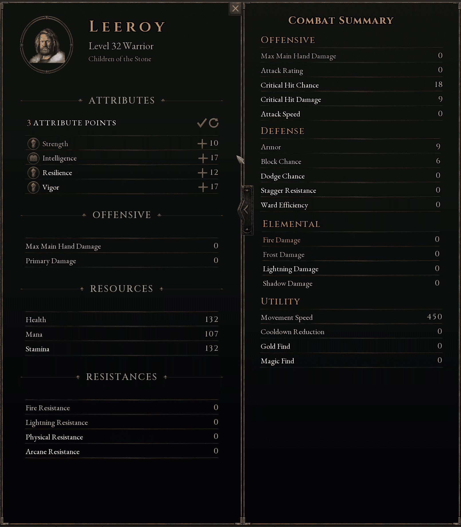 AttributeMenu